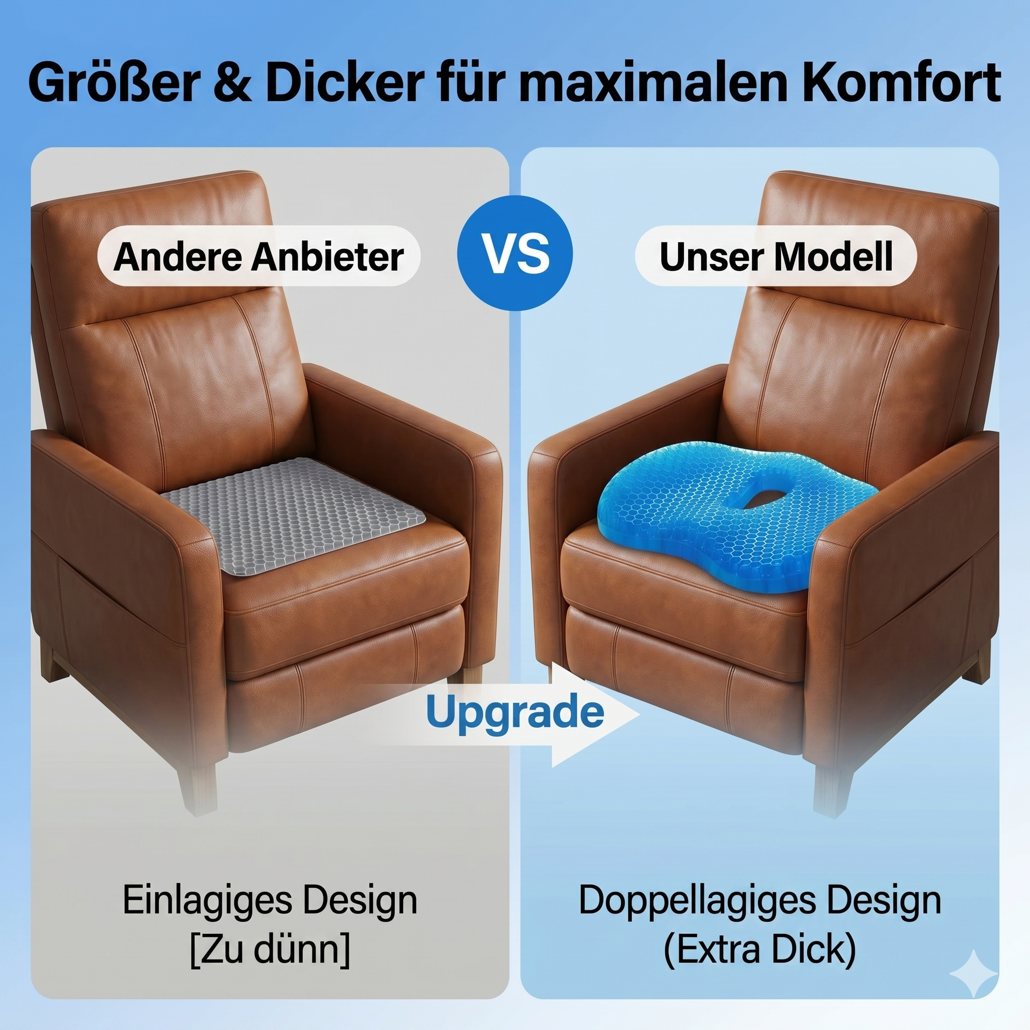 Kraftgang™ COOLGEL+ Sitzkissen.