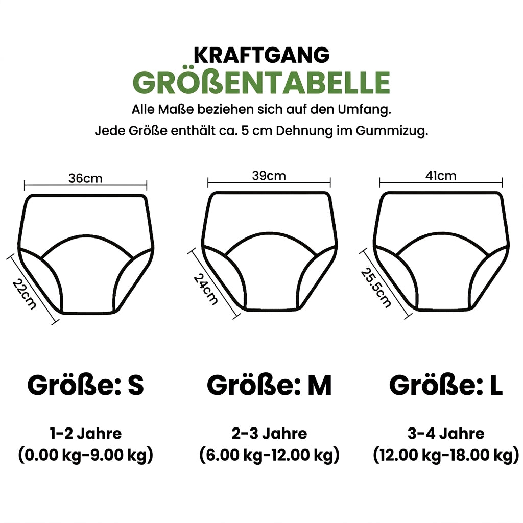 Kraftgang™ Töpfchentraining Unterwäsche