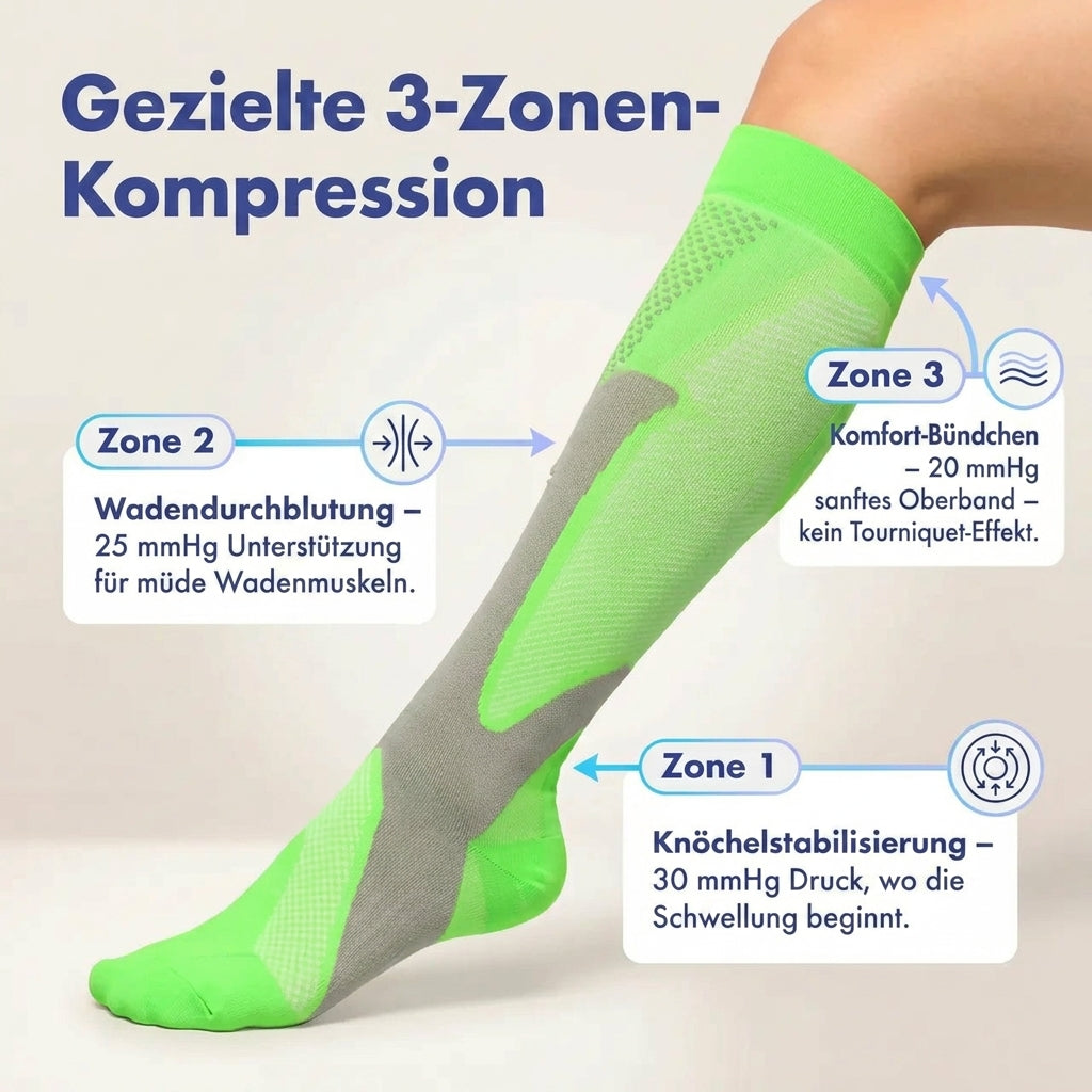Kraftgang™ Nurse Yard CORE Kompressionsstrümpfe