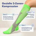 Kraftgang™ Nurse Yard CORE Compression Stockings