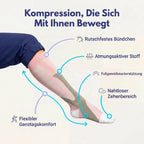 Kraftgang™ Nurse Yard CORE Compression Stockings