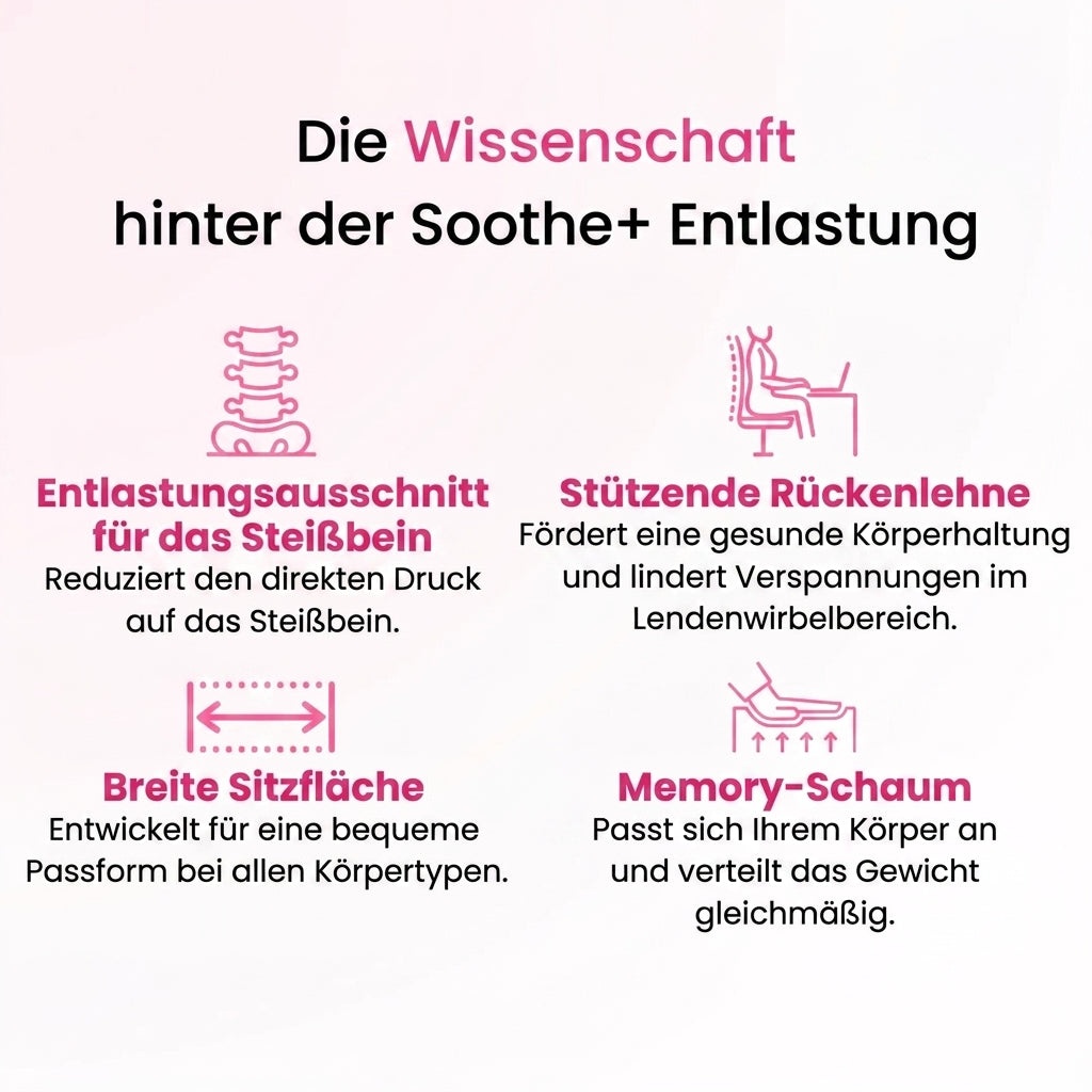 Kraftgang™ Orthopädisches Sitzkissen