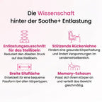 Kraftgang™ Orthopädisches Sitzkissen