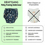Potty Training Underwear
