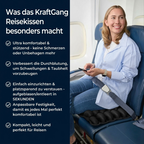 kraftgang Reisekissen