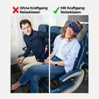 kraftgang Reisekissen