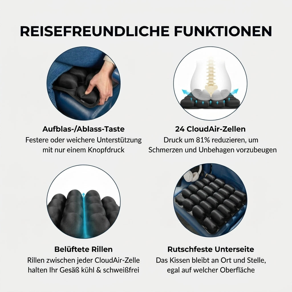 kraftgang Reisekissen