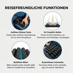 kraftgang Reisekissen