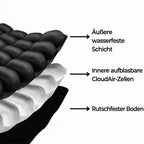 kraftgang Reisekissen
